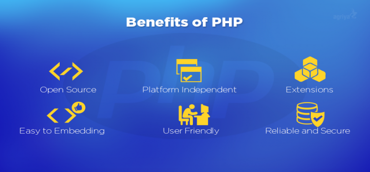 5 Reasons PHP is the Most Preferred Language