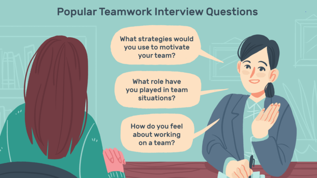 Teamwork Interview Questions