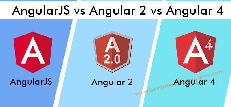 AngularJS vs. Angular 2 vs. Angular 4: What's the Difference